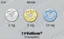 prescription drug valium